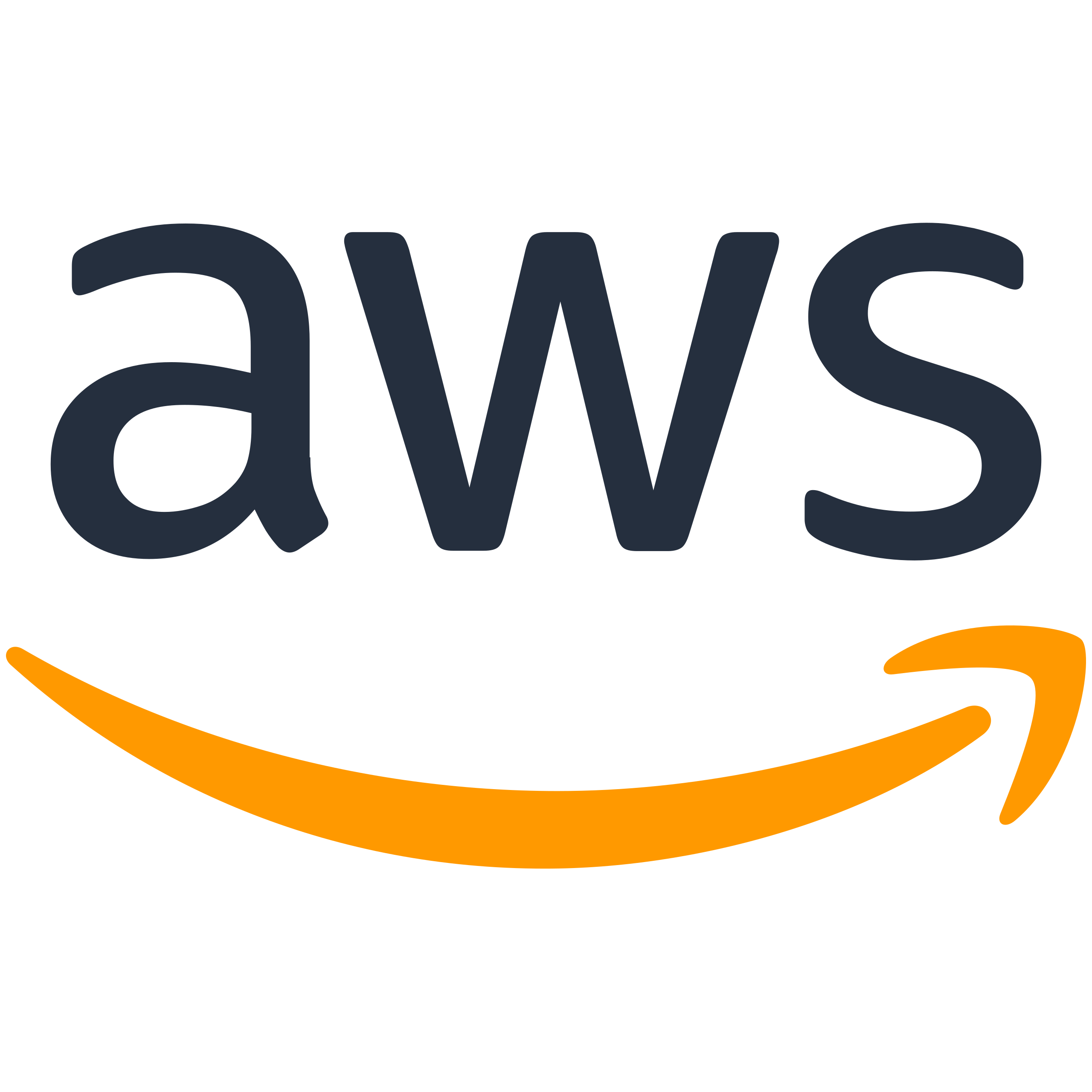 AWS UG Bonn